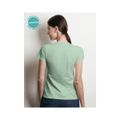 camiseta-feminina-malwee-com-tecnologia-anti-covid-verde-pp-3.jpg