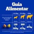 racao-pedigree-dry-adulto-sabor-carne-e-vegetais-900-g-7.jpg