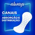 Protetor-Diario-Always-Protecao-Com-Perfume-80-Unidades