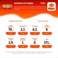 mortadela-de-frango-seara-turma-da-monica-400-g-3.jpg