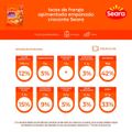 iscas-de-frango-apimentada-empanado-crocante-seara-300g-3.jpg