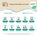 empanado-de-frango-incrivel--100--vegetal-300g-3.jpg