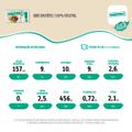 kibe-incrivel--100--vegetal-300g-3.jpg