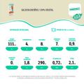 salsicha-incrivel--100--vegetal-240g-3.jpg