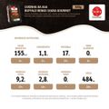 coxinha-de-buffalo-wings-seara-gourmet-800g-5.jpg
