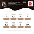 coracao-de-galinha-com-ervas-finas-seara-gourmet-bandeja-800g-5.jpg