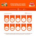 empanados-com-queijo-seara-turma-da-monica-300g-5.jpg