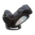 5621089_Cadeirinha-para-Auto-Cosco-Unique-IMP01343-Cinza-Suporta-de-0-a-36kg_6_Zoom