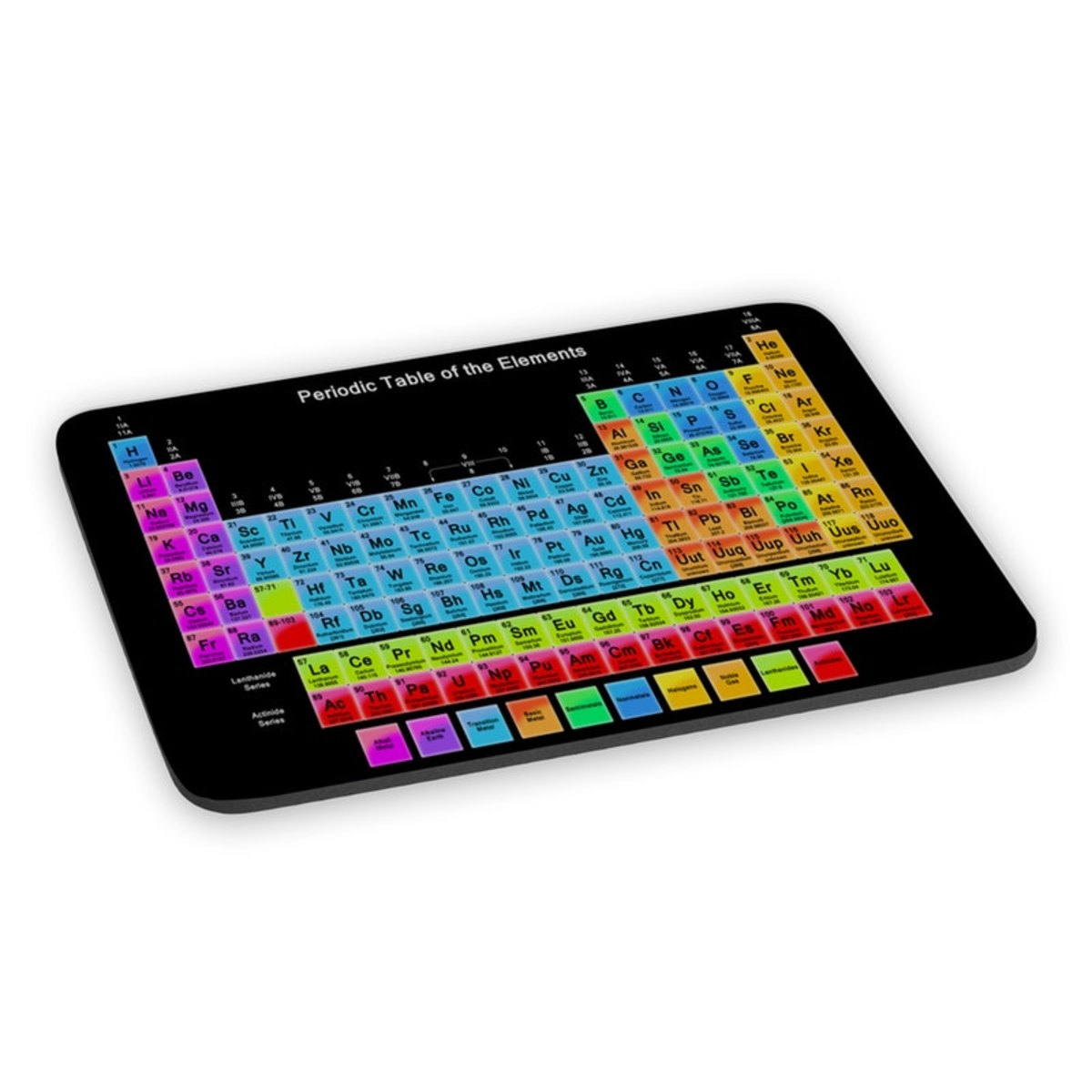 Mousepad Tabela Periódica Inglês Química Presente Professor
