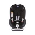 5731917_Cadeirinha-para-Auto-Chicco-Seat-Up-012-Preta-Suporta-de-0Kg-a-25Kg_2_Zoom