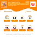 peito-de-frango-fat-seara-150g-3.jpg